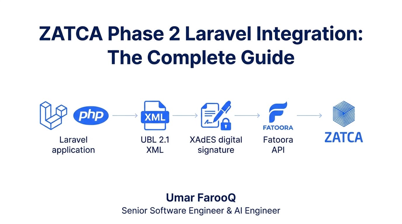 ZATCA Phase 2 Laravel Integration Guide