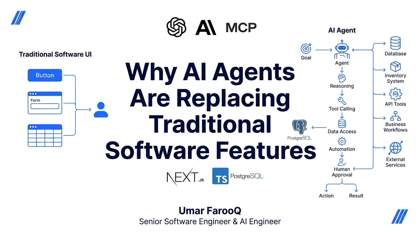 Why AI Agents Are Replacing Traditional Software Features